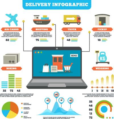 美国默特尔克里克港口