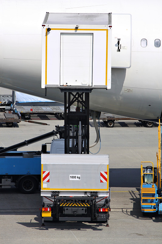 FBA头程物流是什么