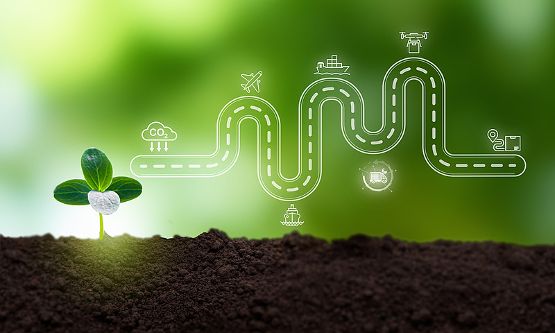 国际物流的CBM是什么？